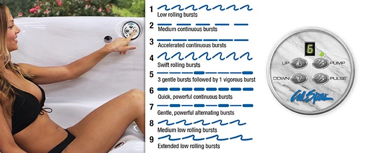 ATS Control for hot tubs in Fresno